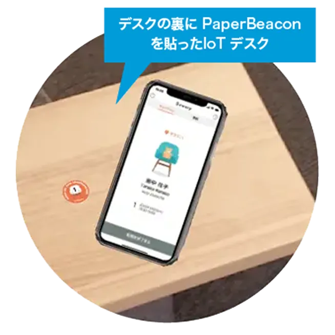 デスクの裏にPaper Beaconを貼ったIoTデスク