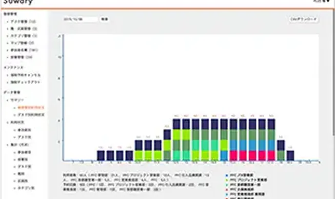 管理画面の画像です。