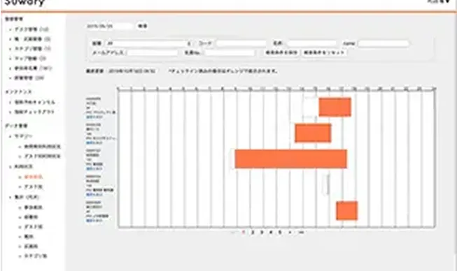 管理画面の画像です。