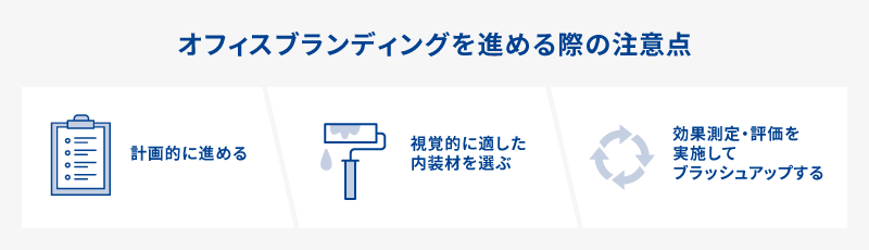 オフィスブランディングを進める際の注意点