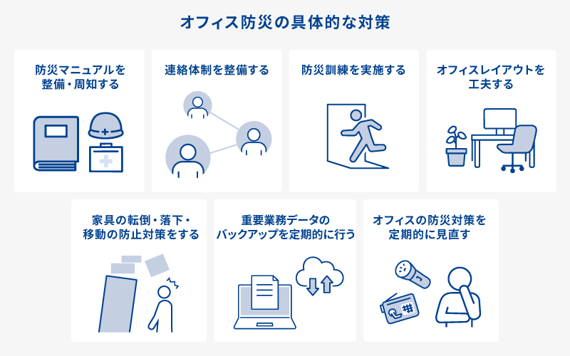 オフィス防災の具体的な対策