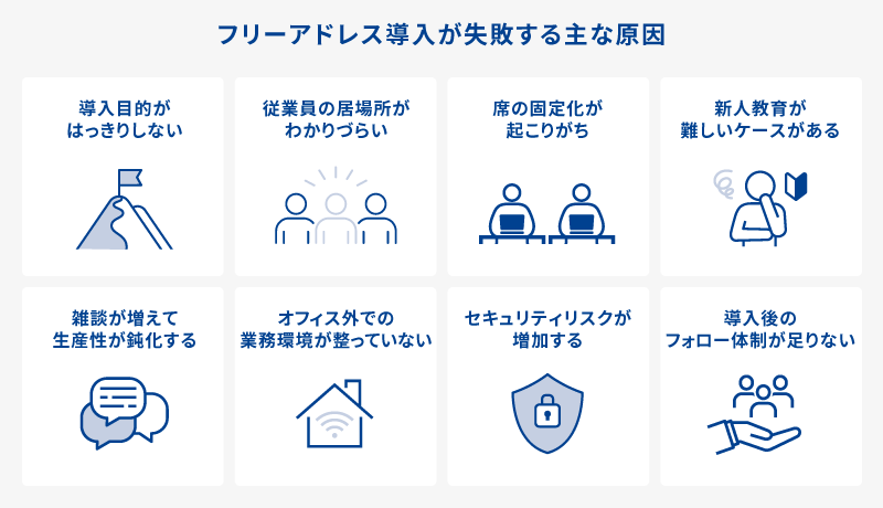 フリーアドレス導入が失敗する主な原因