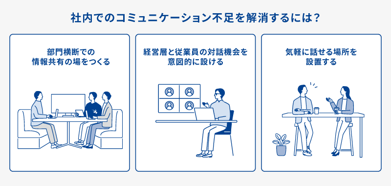 社内でのコミュニケーション不足を解消する方法