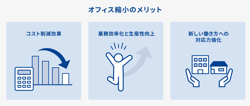 オフィス縮小のメリット