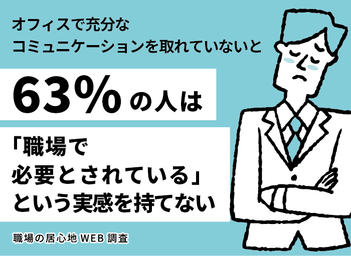 【職場の居心地WEB調査】第4回「自分は職場で必要とされている」と思う？思わない？