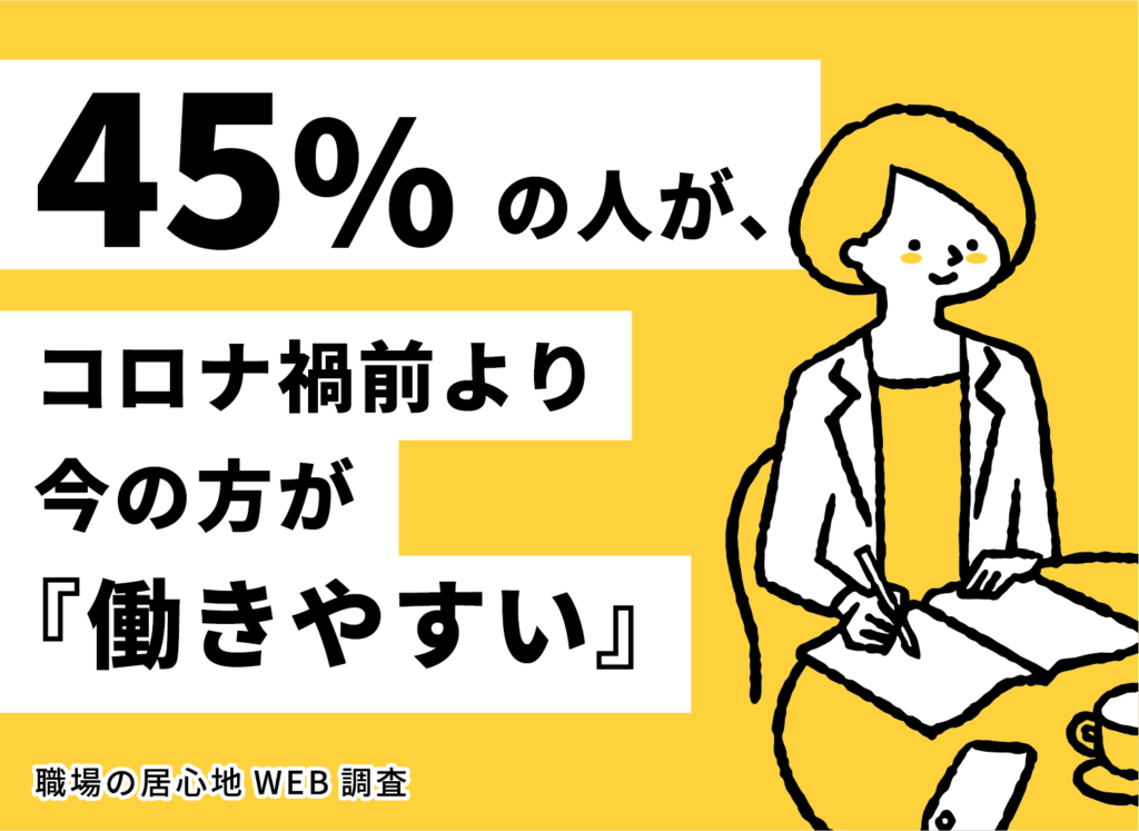 【職場の居心地WEB調査】第7回　「コロナ禍前」と「今」、働きやすいのはどっち？