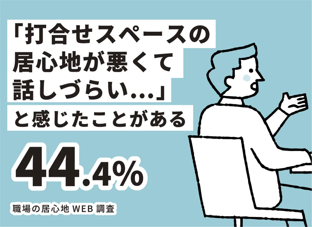 【職場の居心地WEB調査】第16回　「こんなとき、理想のレイアウトは？」