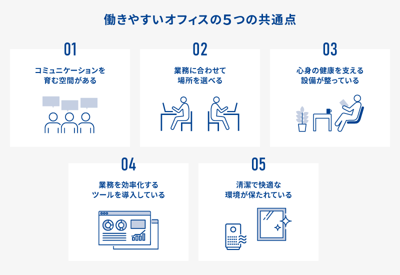 働きやすいオフィスの5つの共通点