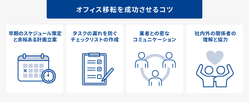 オフィス移転を成功させるコツ