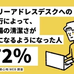 【職場の居心地WEB調査】第19回　「フリーアドレスデスクにおける職場の清潔さ、気になりますか？本音発表！」