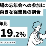 【職場の居心地WEB調査】第20回 <br>【今年の忘年会、あなたはどうする？】