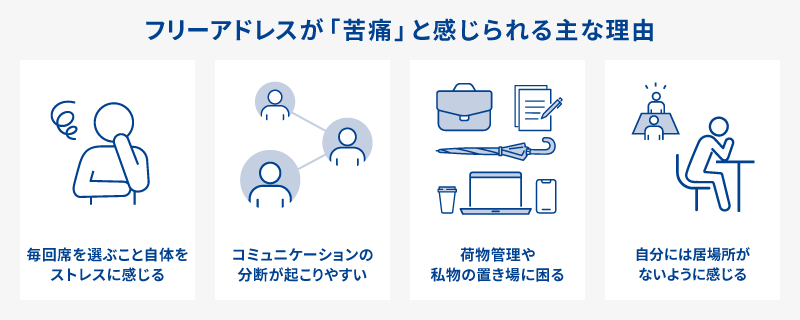 フリーアドレスが「苦痛」と感じられる主な理由
