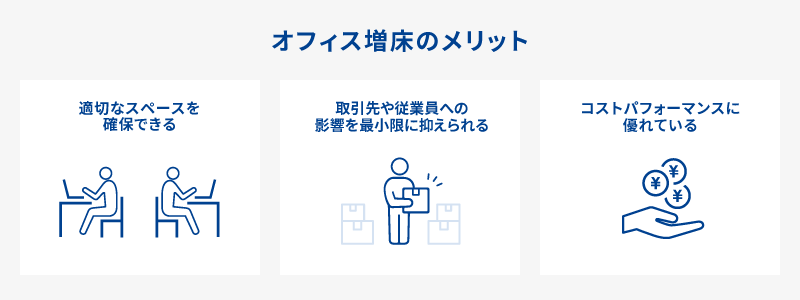 オフィス増床のメリット