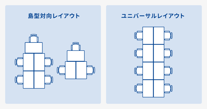 柔軟性が高いユニバーサルレイアウト