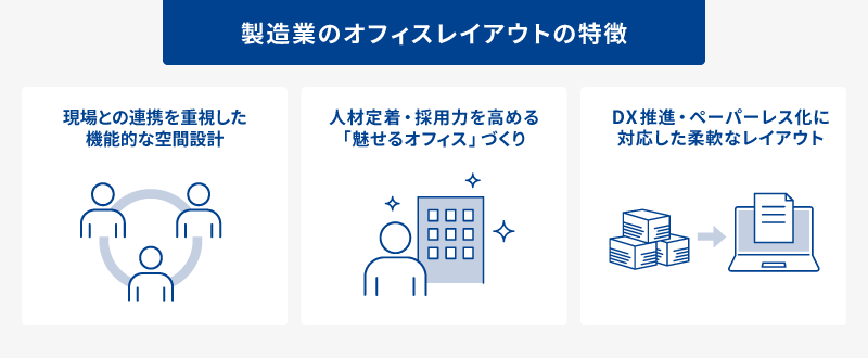 製造業のオフィスレイアウトの特徴