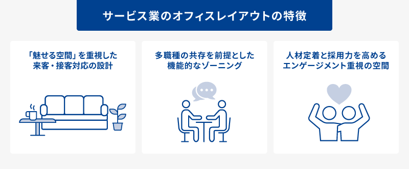 サービス業のオフィスレイアウトの特徴