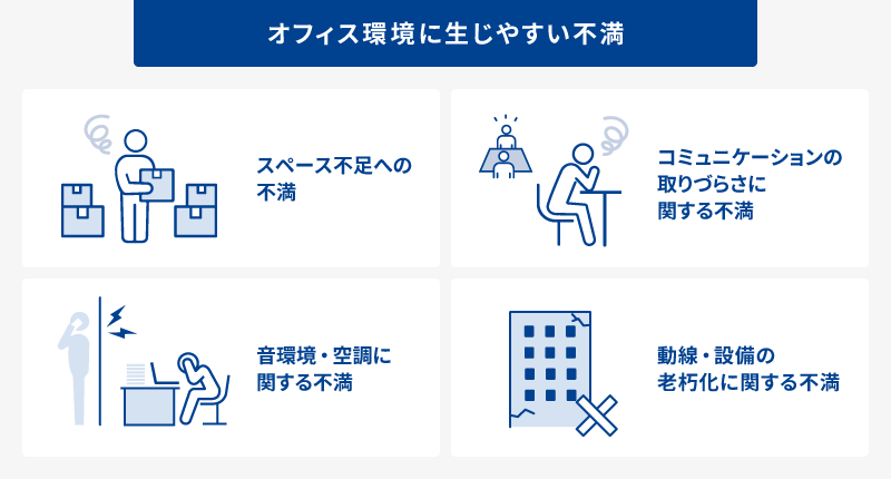 オフィス環境に生じやすい不満の種類